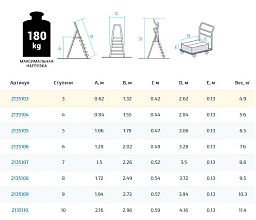 Стремянка стальная с алюминиевыми ступенями и органайзером NV2135.3