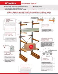 Консольный стеллаж 2016 1